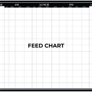 Feed Chart