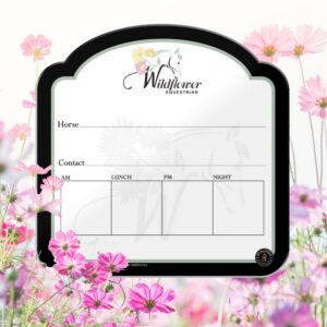 Customizable Stable Dry/Wet-Erase Whiteboards